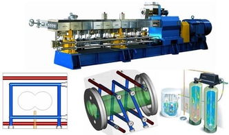 塑料改性與加工國(guó)家工程實(shí)驗(yàn)室 專用設(shè)備圖冊(cè)與加工技術(shù)創(chuàng)新